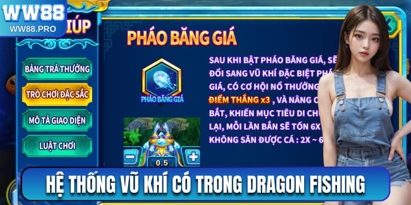 Hệ thống vũ khí có trong Dragon Fishing